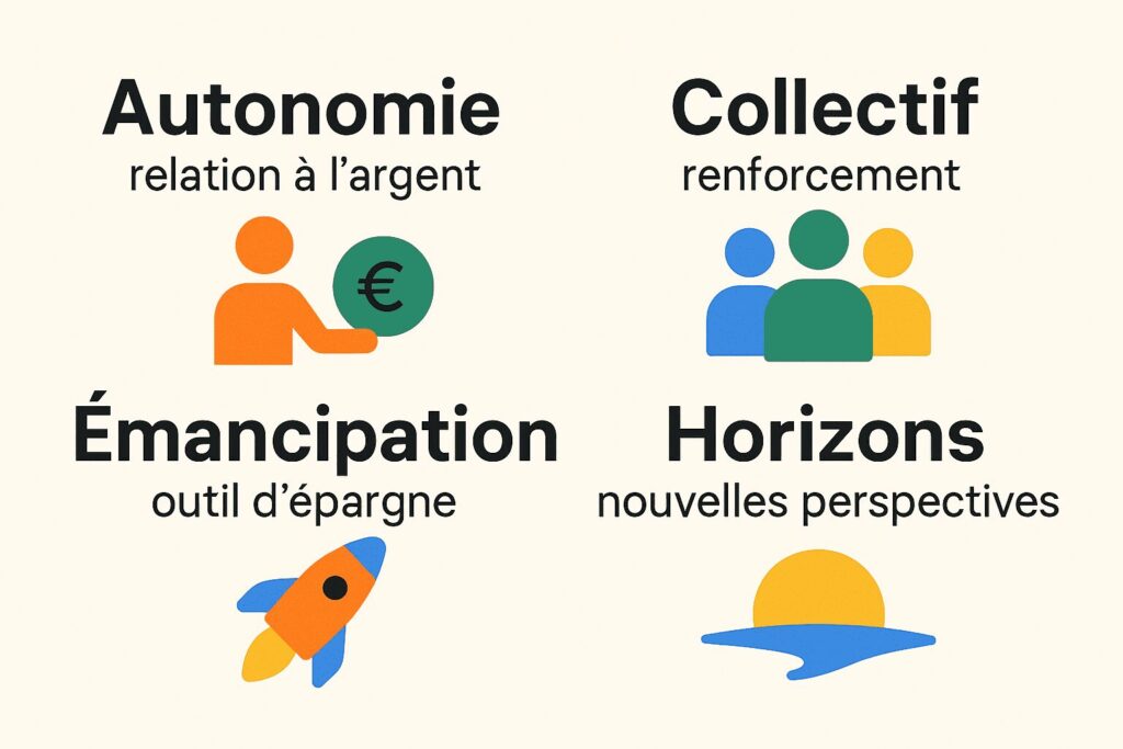 L’avenir de l’épargne salariale, main dans la main avec vous