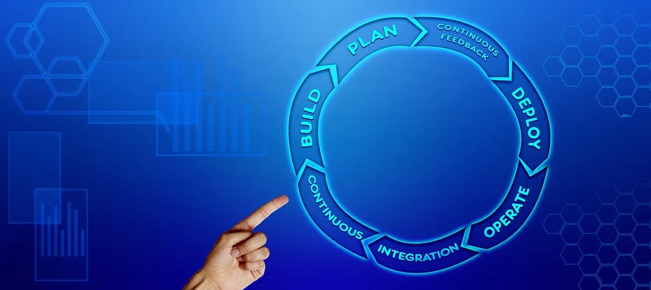 Kpi