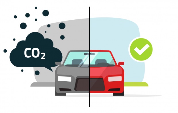 co2 vs voiture electrique