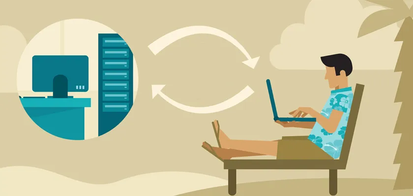 travail à distance anydesk